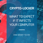 Crypto-Locker: What to expect